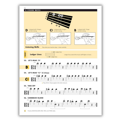 Page 10: A String Notes