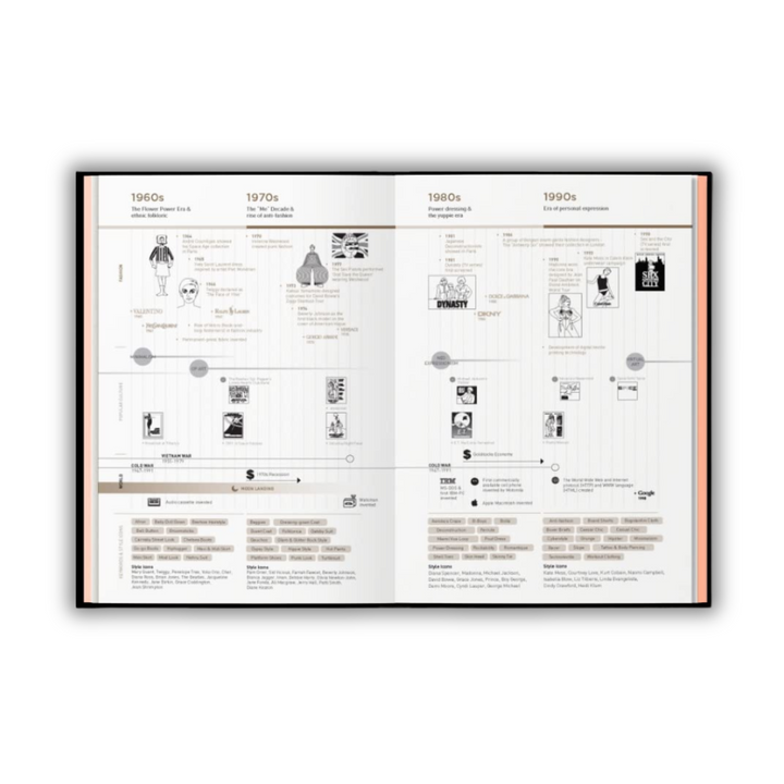 fashionpedia_1_720x.png?v=