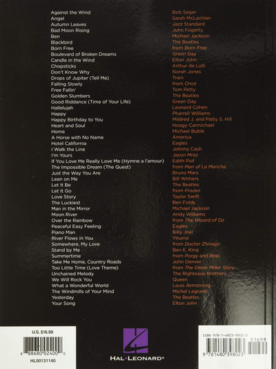 Back cover of First 50 Popular Songs You Should Play On Piano