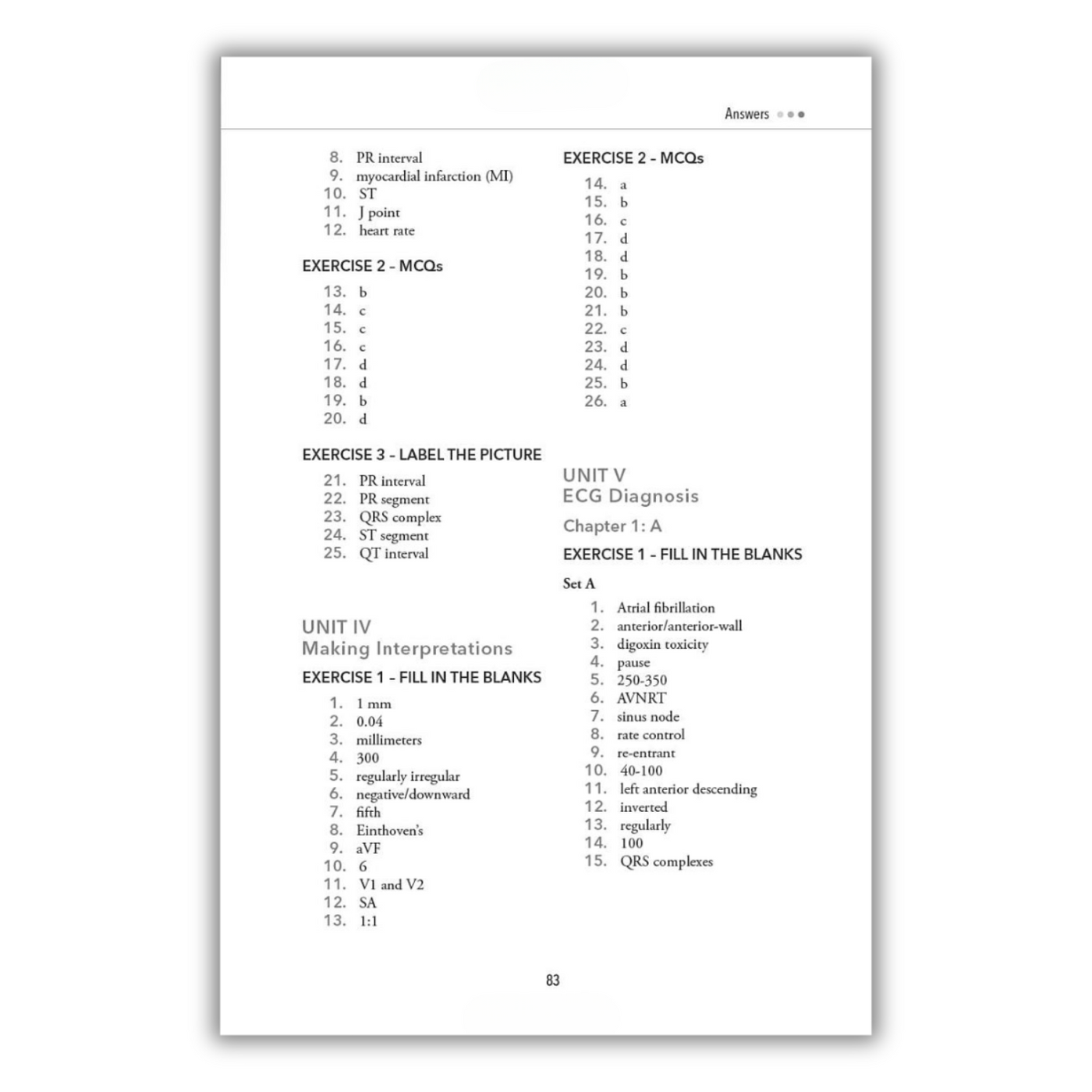 inside page of EKG/ECG Interpretation