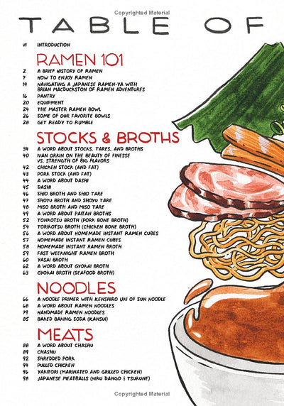 Table of Content