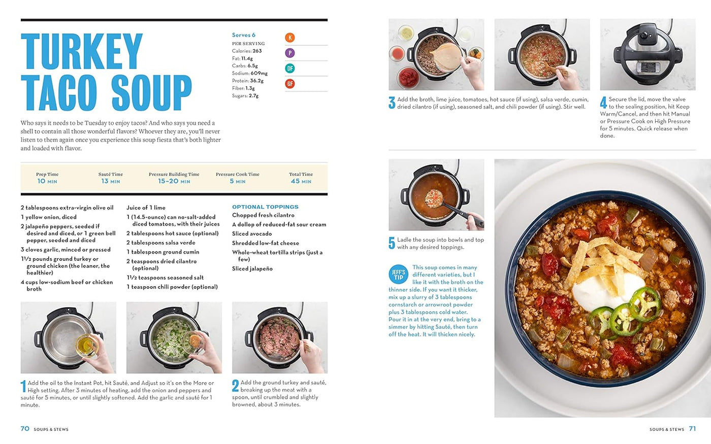 Turkey Taco Soup