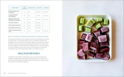 Page 62: Meal Plan for Stage 2