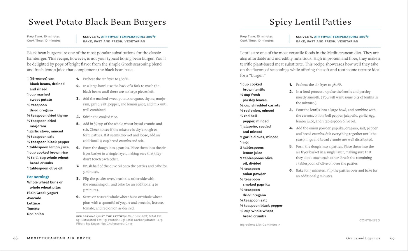 Sweet Potato Black Bean Burgers & Spicy Lentil Patties
