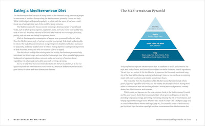 Eating a Mediterranean Diet & The Mediterranean Pyramid