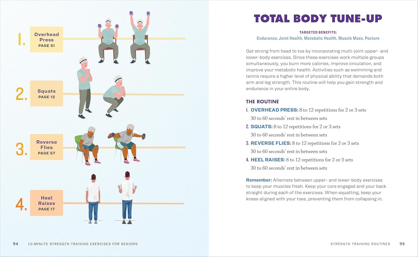 Page 95: Total Body Tune Up