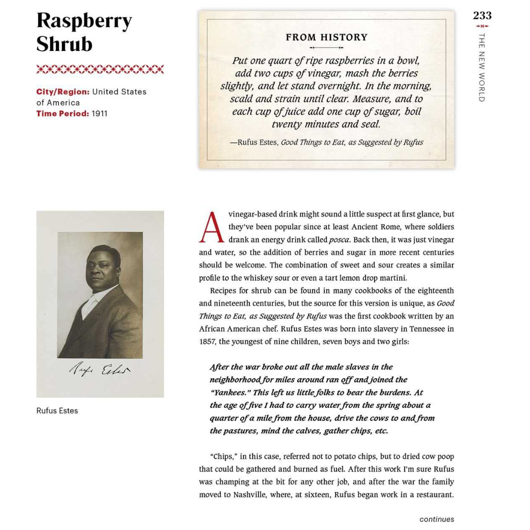Raspberry Shrub