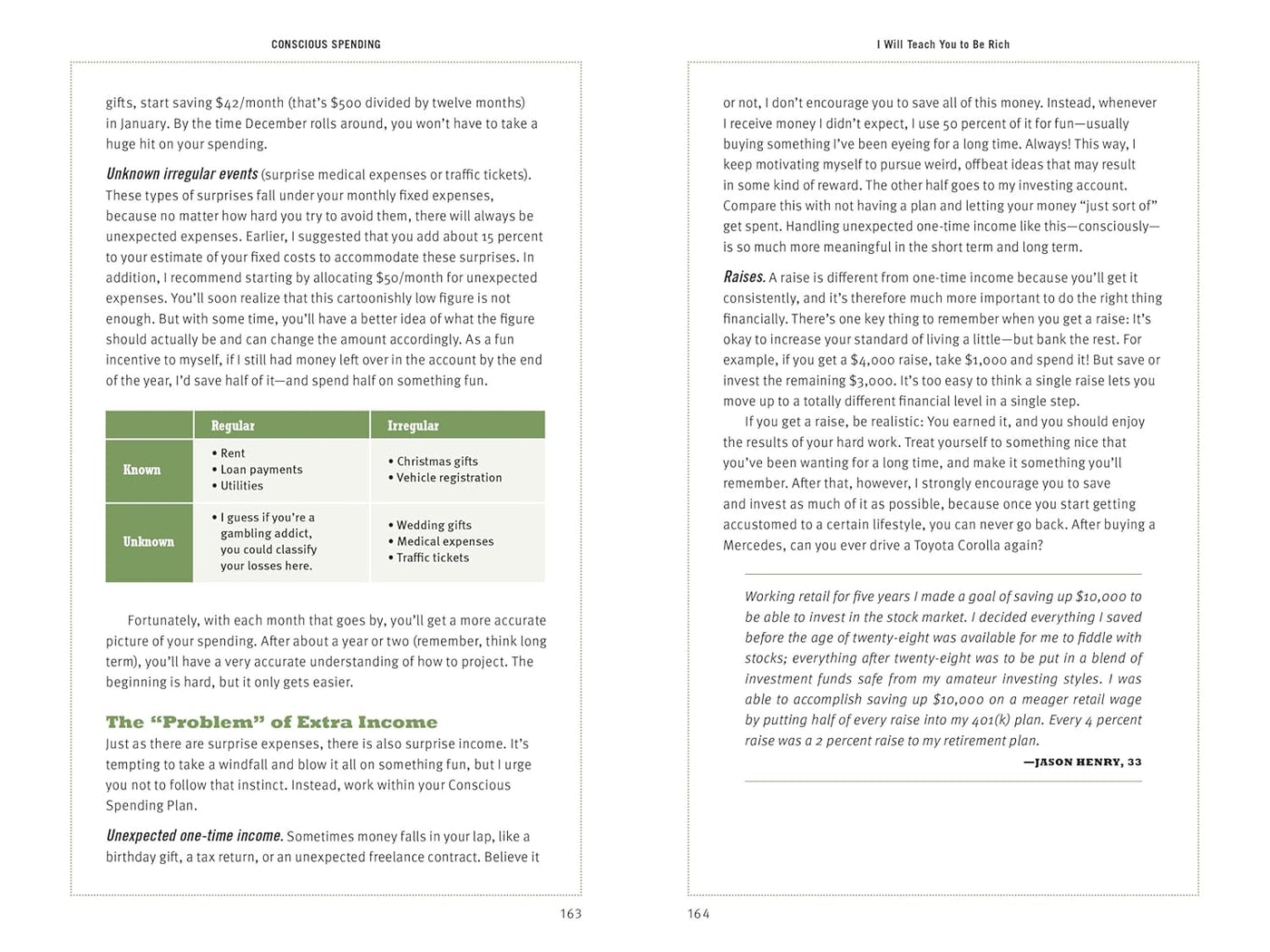 Pages 163 to 164 (The Problem of Extra Income)