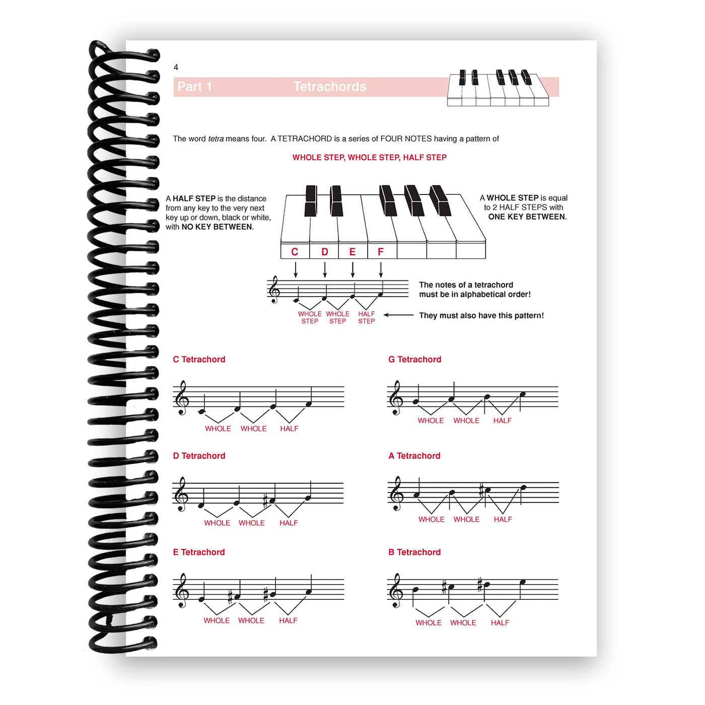 Inside Content of The Complete Book of Scales, Chords, Arpeggios & Cadences (Tetrachords)