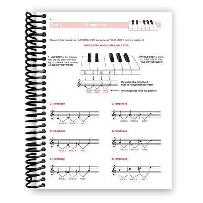 Inside Content of The Complete Book of Scales, Chords, Arpeggios & Cadences (Tetrachords)