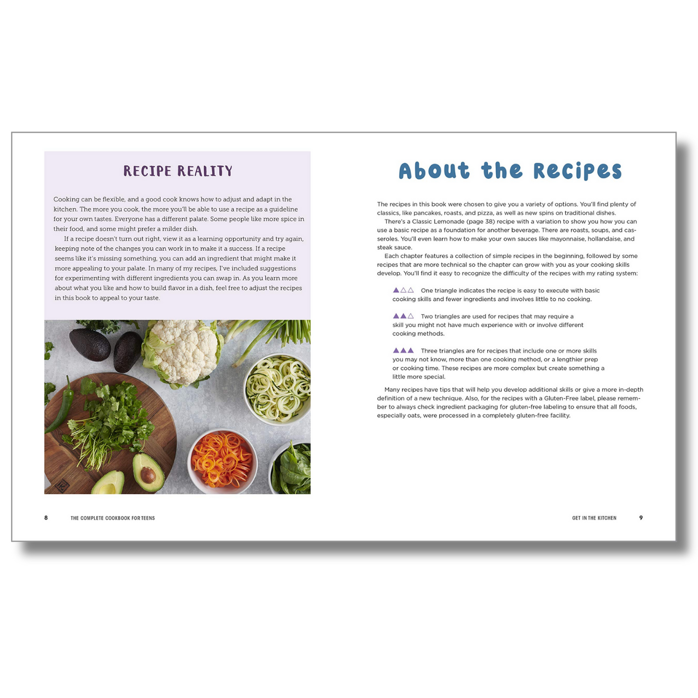 About the Recipes
