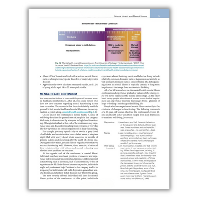 Page 3: Mental Health - Mental Illness Continuum