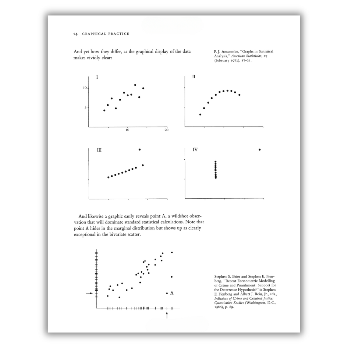 Page 14: Graphs in Statistical Analysis