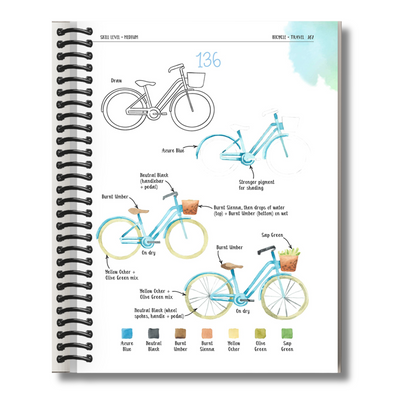 Page 136: Page that teaches you how to draw a bicycle