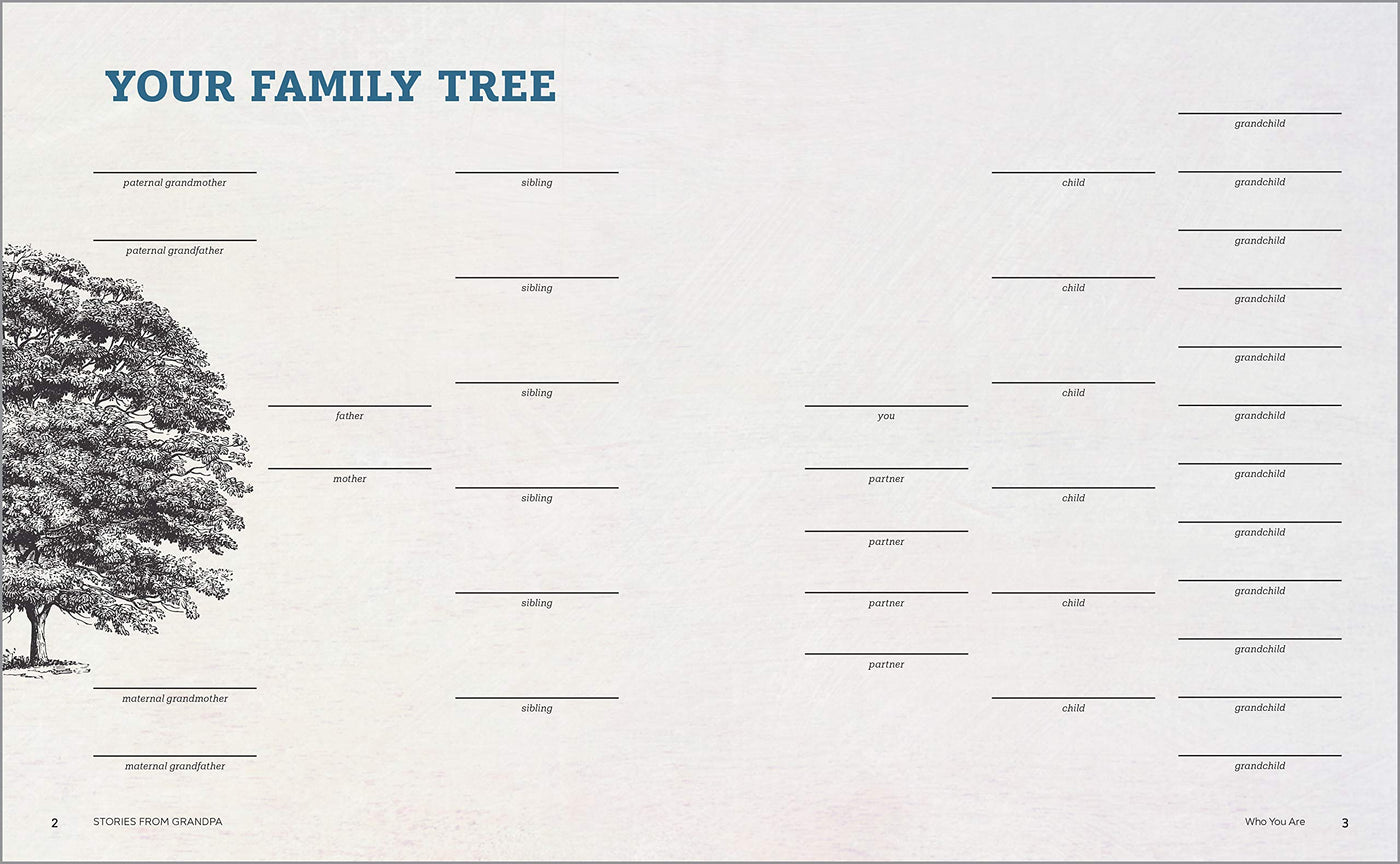 Stories from Grandpa: A Fill-In Journal and Family Keepsake (Spiral Bound)