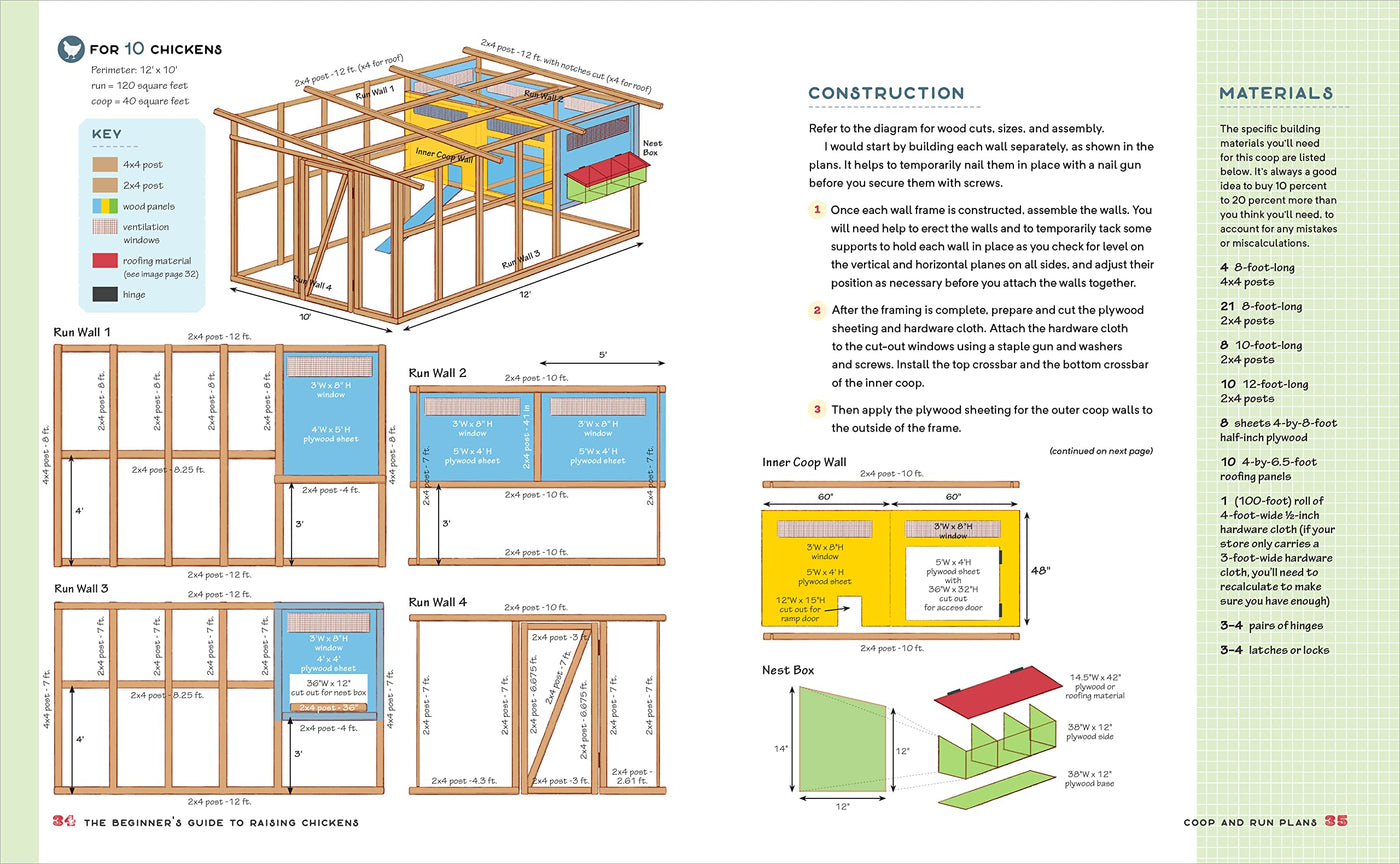 The Beginner's Guide to Raising Chickens: How to Raise a Happy Backyard Flock (Spiral Bound)