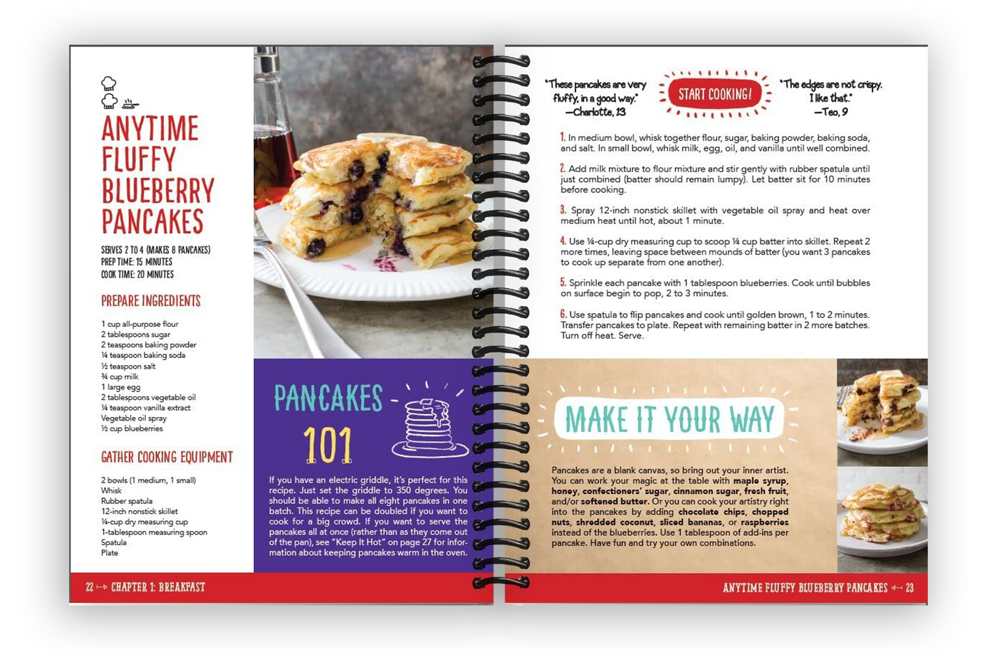 Shit I Can Cook | Recipe Book to Write in Your Own Recipes: Blank Recipe  Book, Record Your Favorite Recipes - 120 Pages